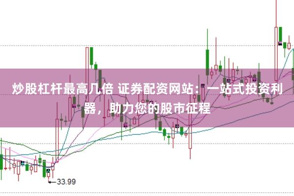 炒股杠杆最高几倍 证券配资网站：一站式投资利器，助力您的股市征程