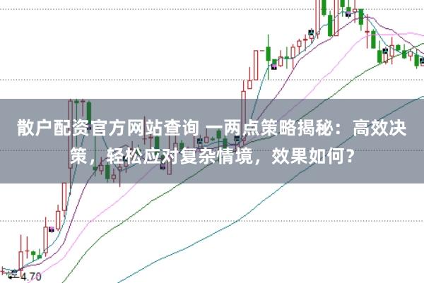 散户配资官方网站查询 一两点策略揭秘：高效决策，轻松应对复杂情境，效果如何？