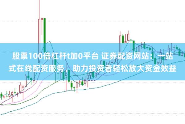股票100倍杠杆t加0平台 证券配资网站：一站式在线配资服务，助力投资者轻松放大资金效益