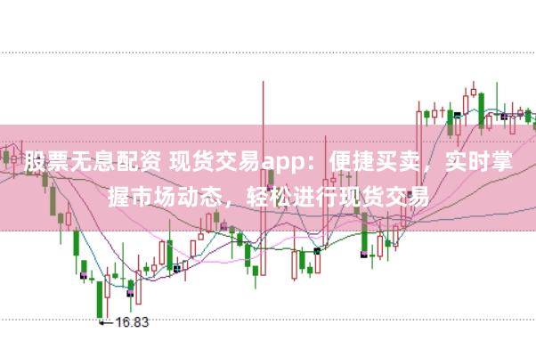 股票无息配资 现货交易app：便捷买卖，实时掌握市场动态，轻松进行现货交易