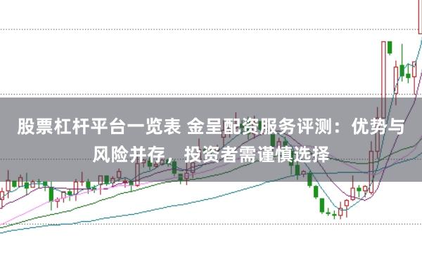 股票杠杆平台一览表 金呈配资服务评测：优势与风险并存，投资者需谨慎选择