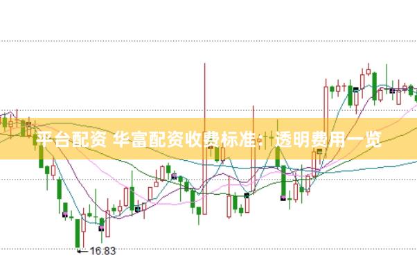 平台配资 华富配资收费标准：透明费用一览