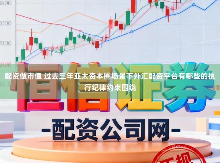 配资做市值 过去三年亚太资本圈场景下外汇配资平台有哪些的执行纪律约束围绕