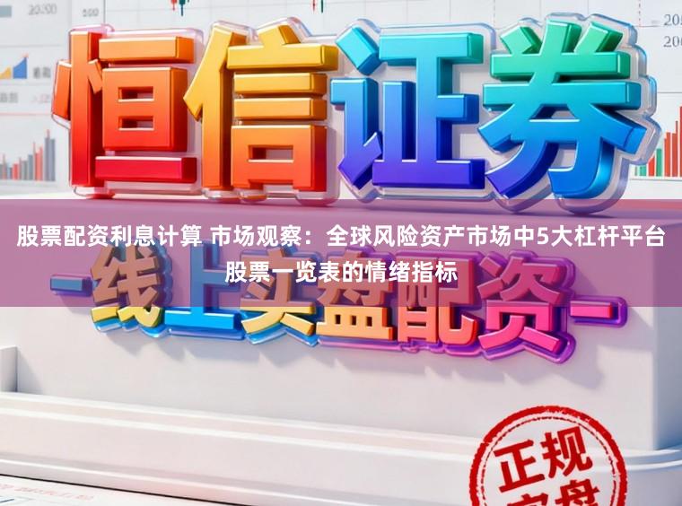 股票配资利息计算 市场观察：全球风险资产市场中5大杠杆平台股票一览表的情绪指标