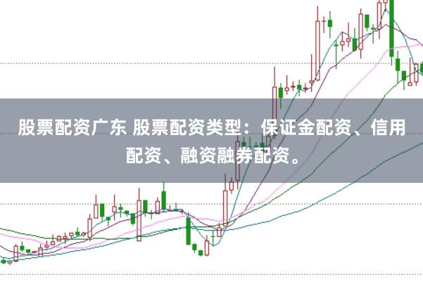 股票配资广东 股票配资类型：保证金配资、信用配资、融资融券配资。